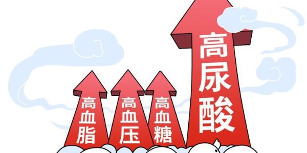 ⛑️高尿酸不止会痛风，别大意❗️