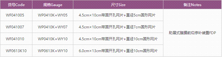 助展式胶膜前疝修补装置参数