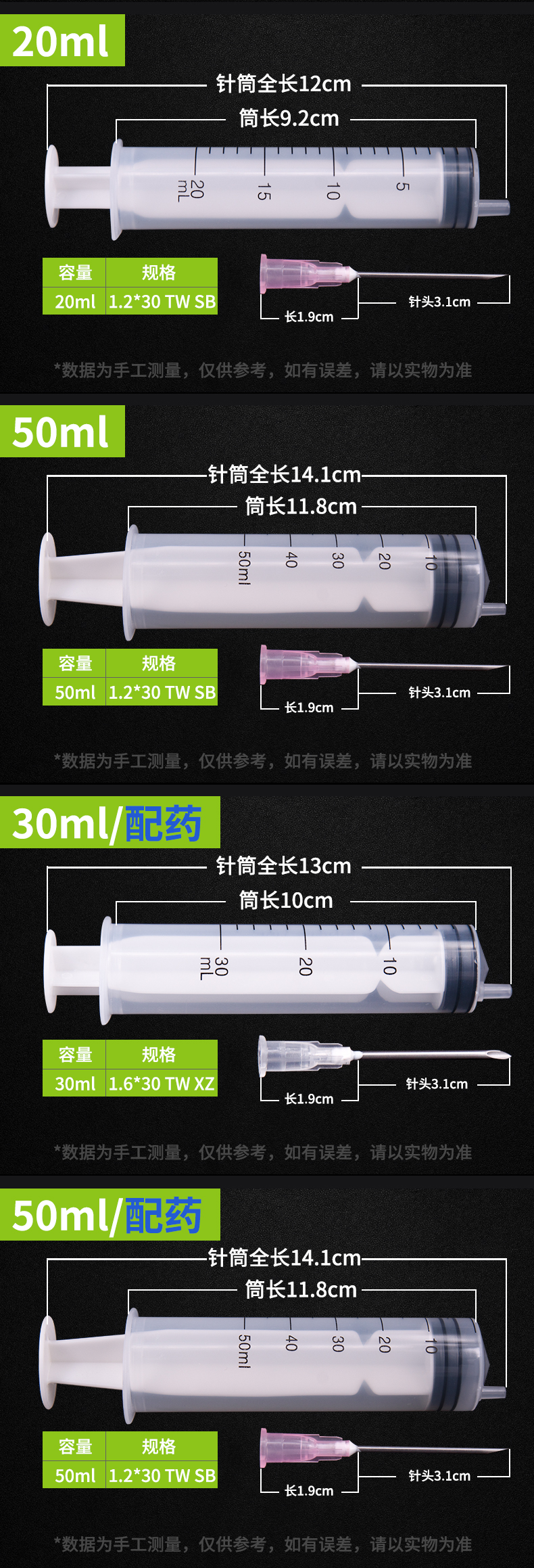 注射器尺寸