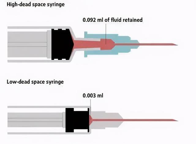 日本没有疫苗注射器，2400万剂新冠疫苗要白白浪费