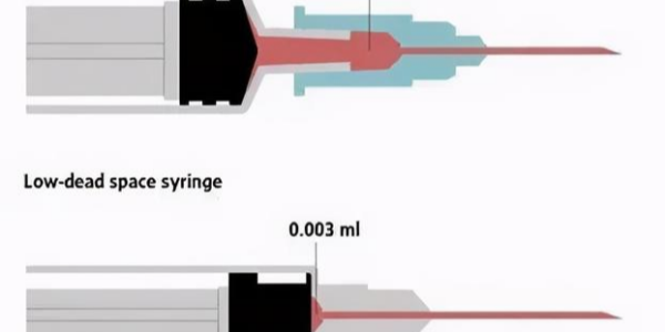 一次性注射器生产厂家探讨什么叫安全注射器