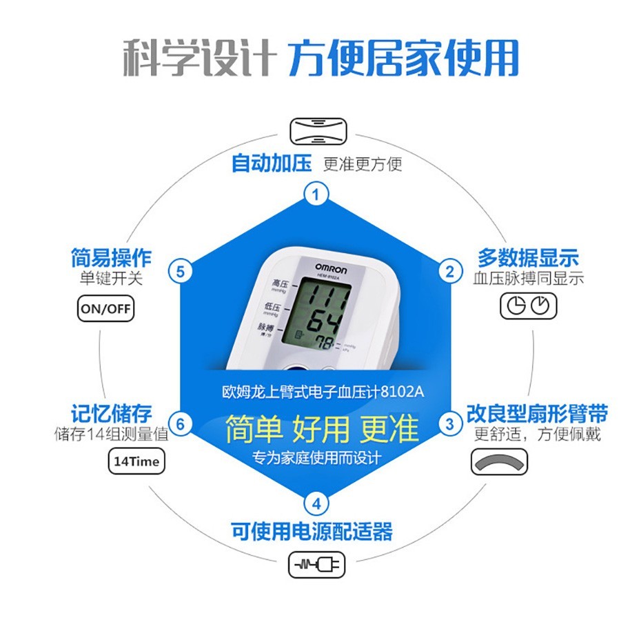 欧姆龙血压计