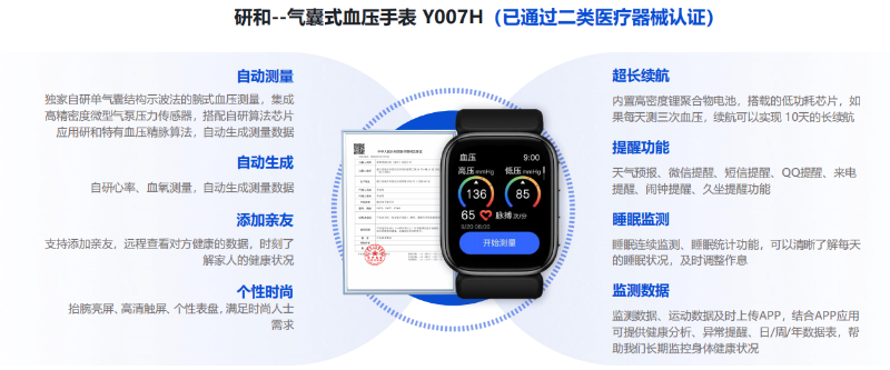 H007手表核心优势