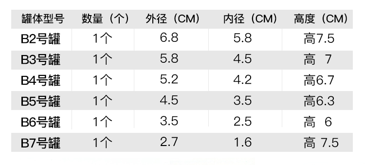 玻璃拔火罐