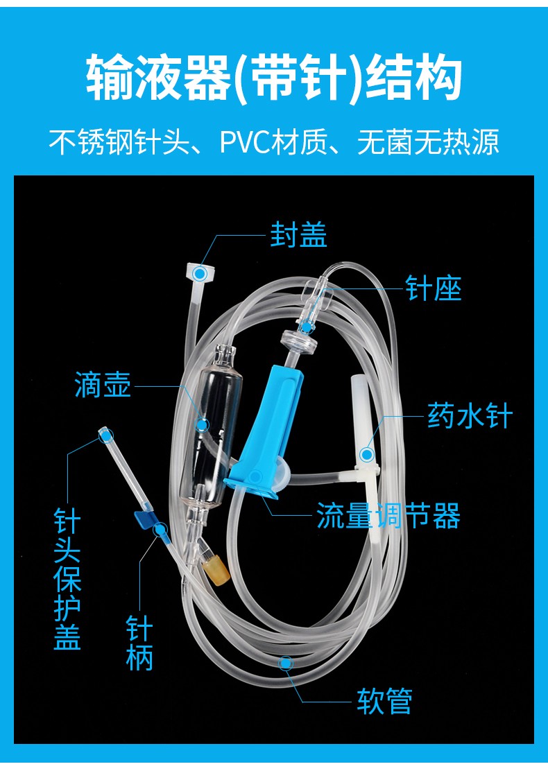 螺口输液器结构