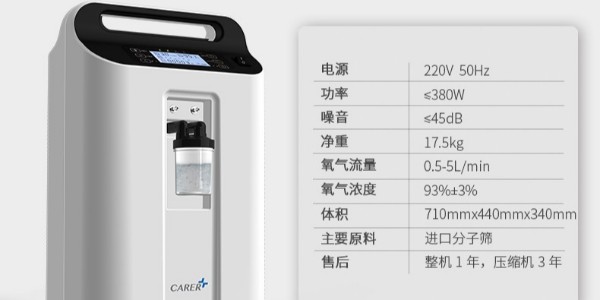 关于医用制氧机你不知道的事