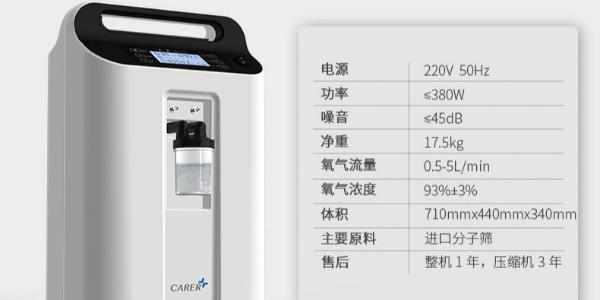 关于医用制氧机你不知道的事