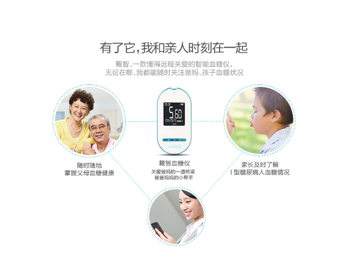 智能血糖仪