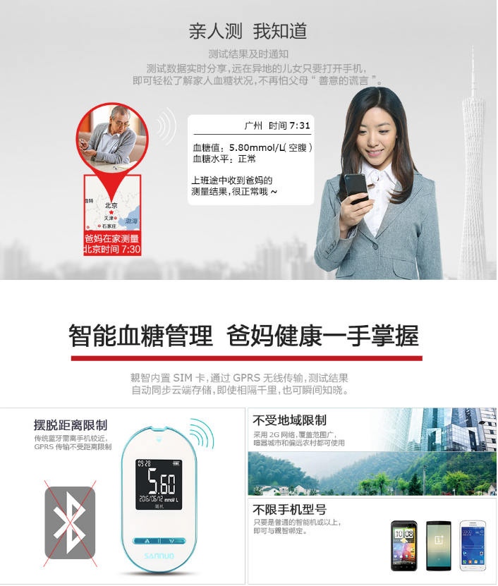 智能血糖仪