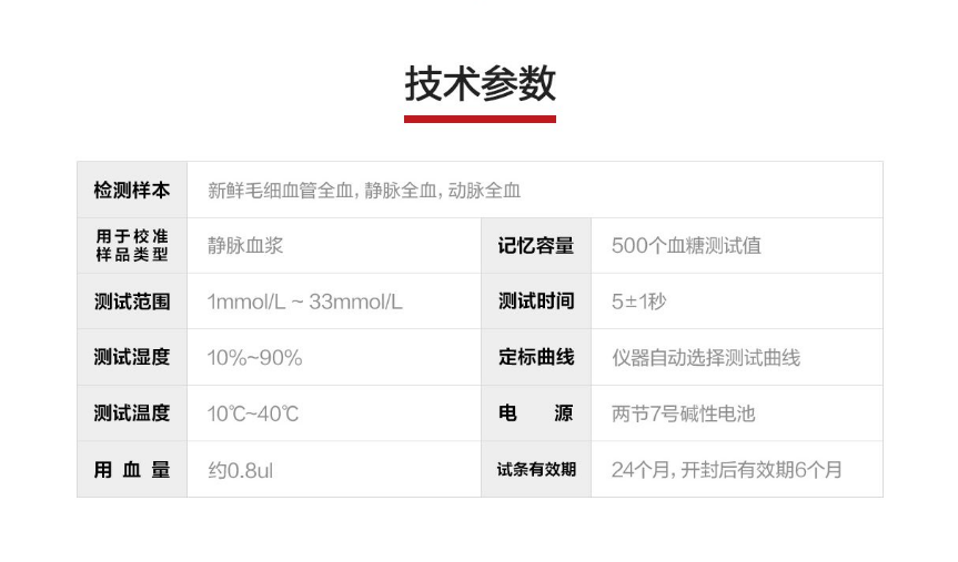 家用血糖仪参数