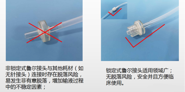 输液器上的小壶为什么不能加药